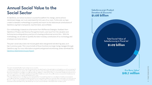 Salesforce.org Community Impact Report - Page 8