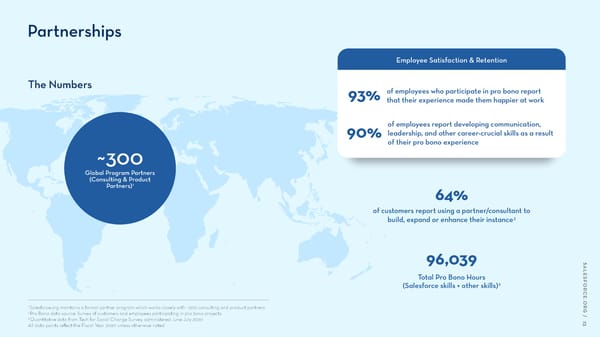 Salesforce.org Community Impact Report - Page 23