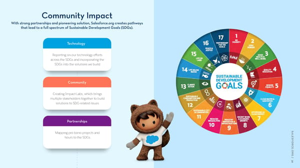 Salesforce.org Community Impact Report - Page 36